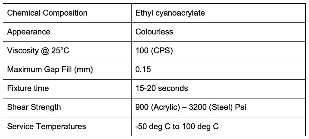 Acri-Bond 502 Specs